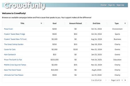 Screenshot of crowdfunly homepage